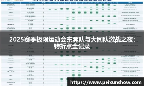 2025赛季极限运动会东莞队与大同队激战之夜：转折点全记录