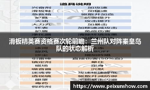 滑板精英赛资格赛次轮前瞻：兰州队对阵秦皇岛队的状态解析