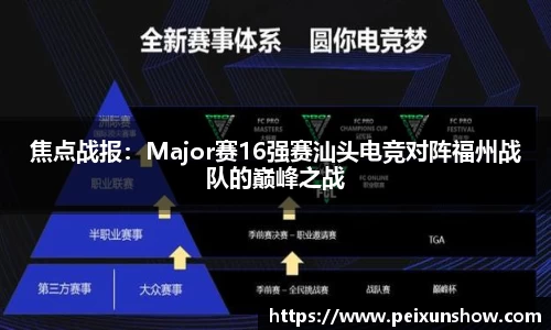 焦点战报：Major赛16强赛汕头电竞对阵福州战队的巅峰之战