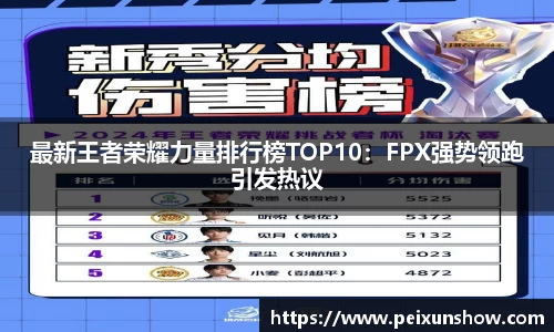 最新王者荣耀力量排行榜TOP10：FPX强势领跑引发热议