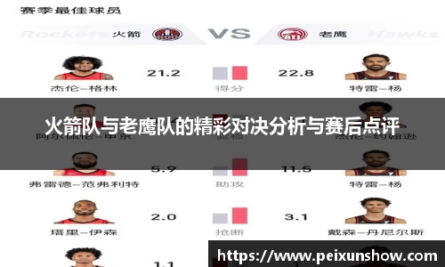 火箭队与老鹰队的精彩对决分析与赛后点评